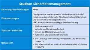 Studium Sicherheitsmanagement Steckbrief